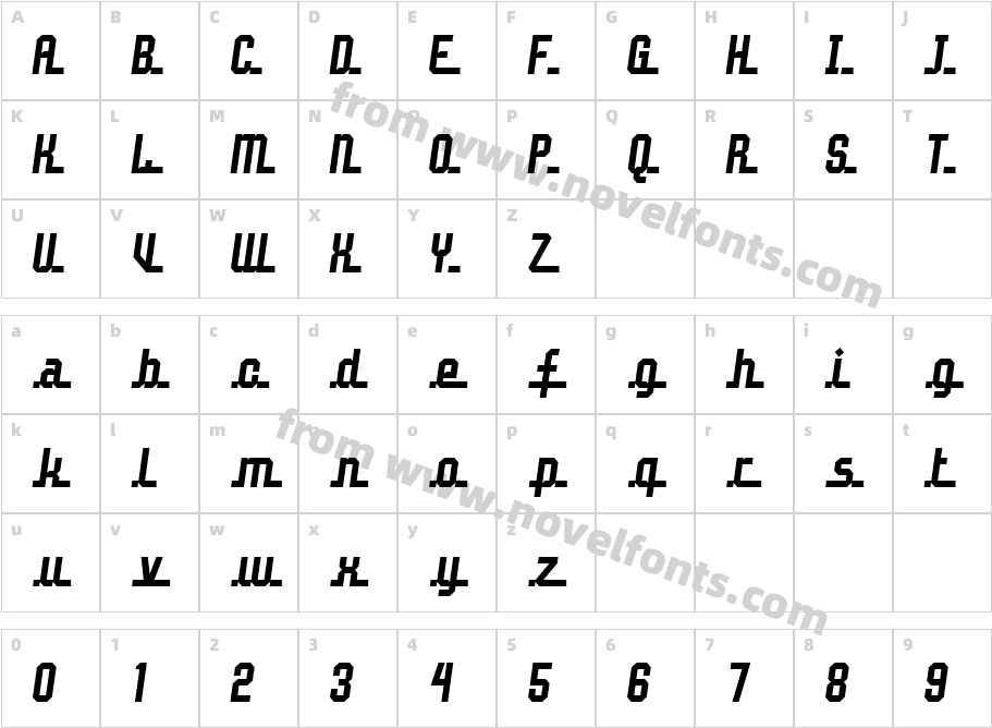 John DoeCharacter Map