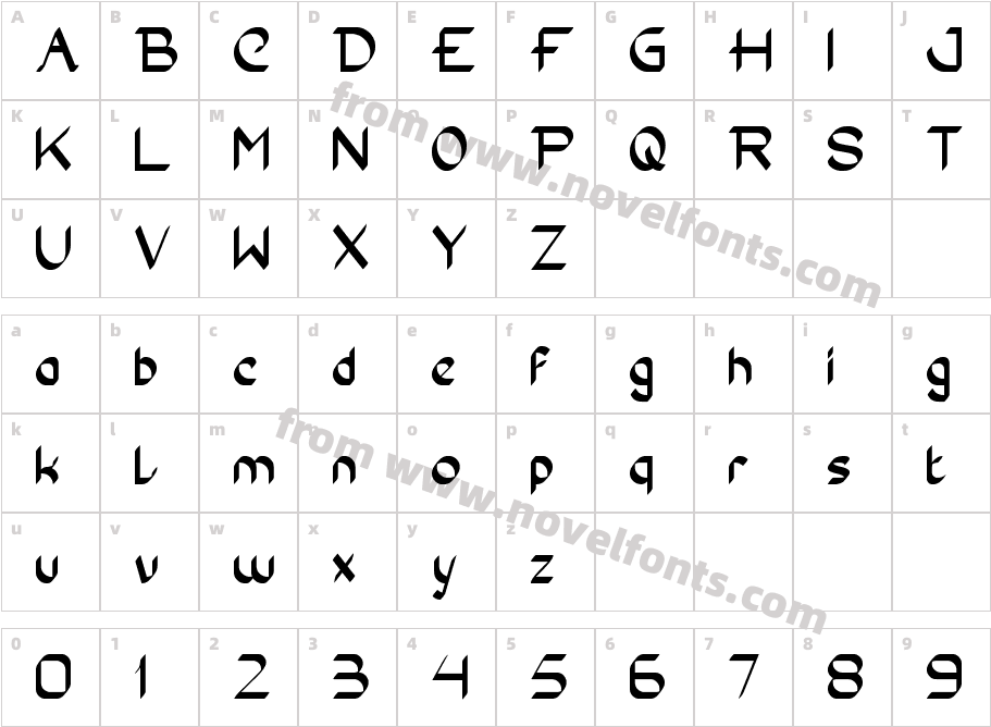 ConversationCharacter Map