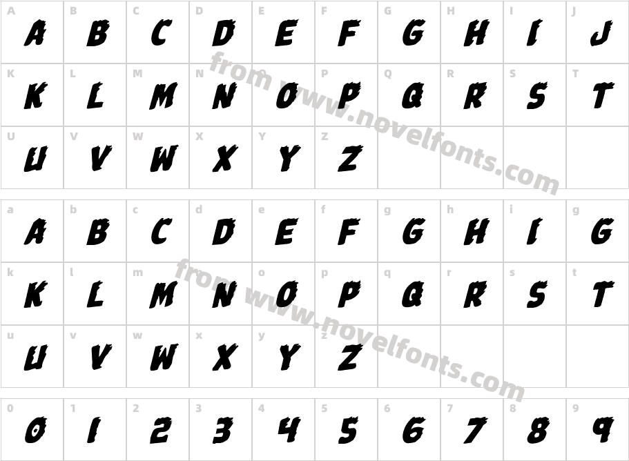 Johnny Torch RotalicCharacter Map