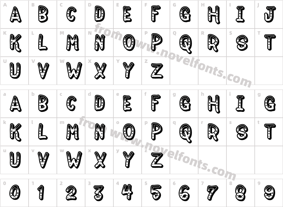 JokewoodCharacter Map