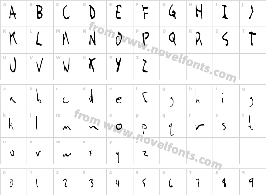 JolfCharacter Map