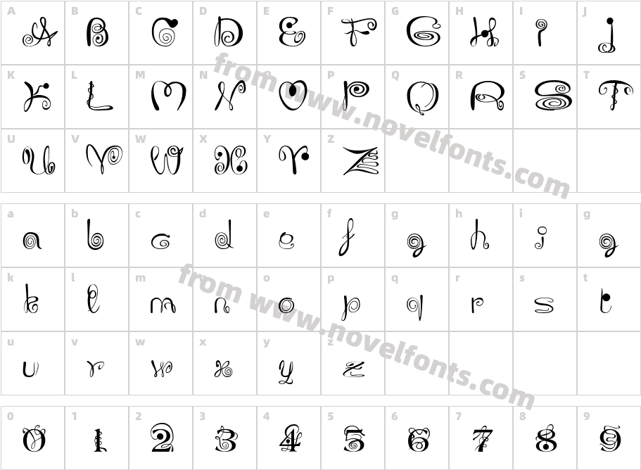 JoliScriptCharacter Map