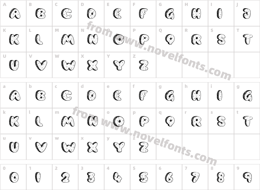 Cookie DoughCharacter Map