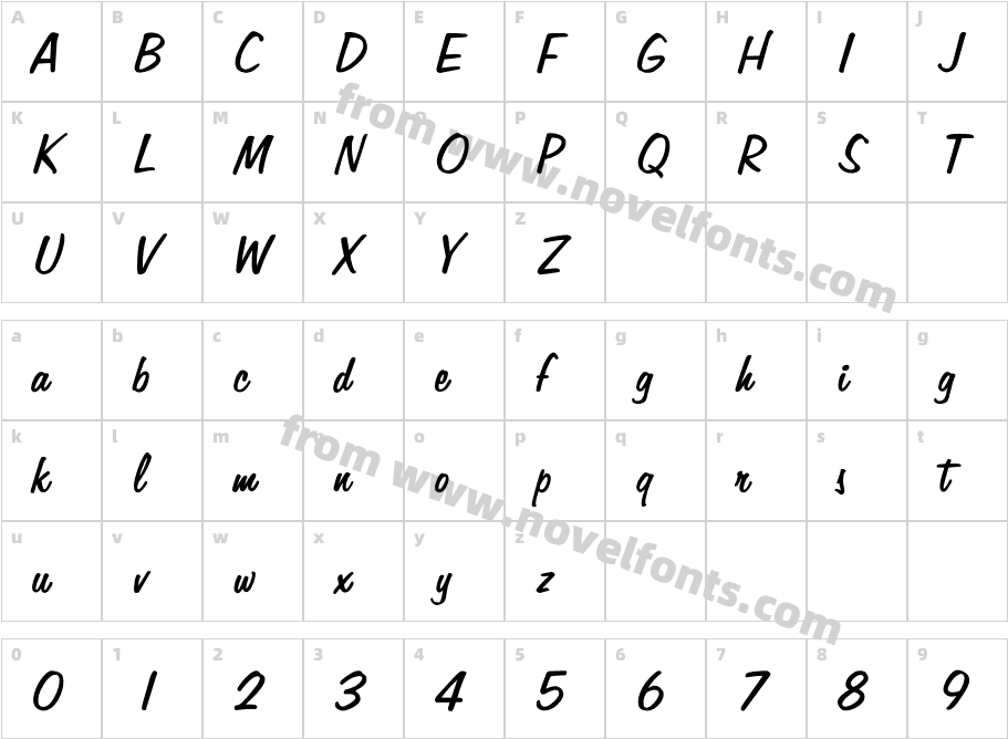 JonathanCharacter Map