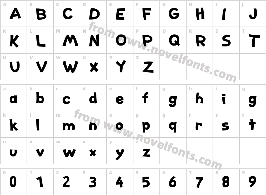 Jones ComboCharacter Map