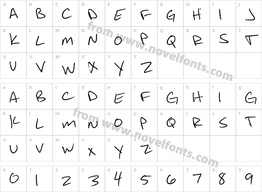 Jonny MackCharacter Map