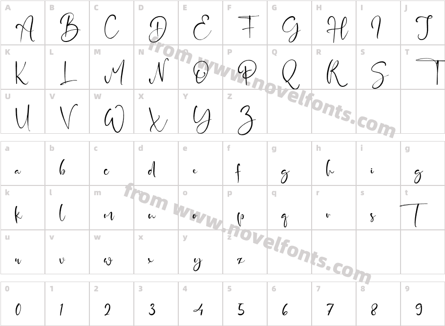 JordanScriptCharacter Map