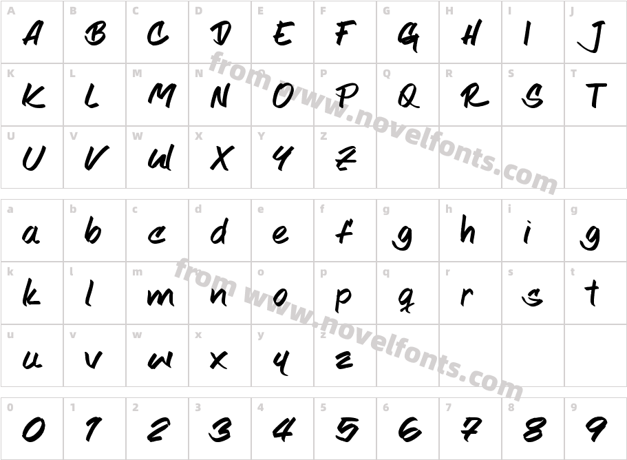 JosheCharacter Map