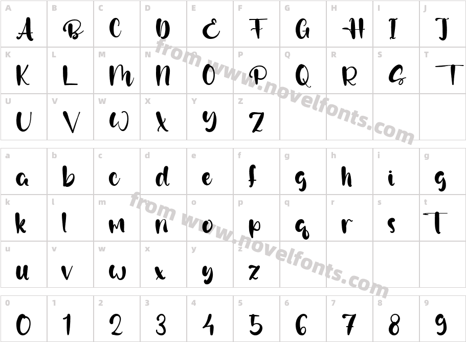 Juana LovelyCharacter Map