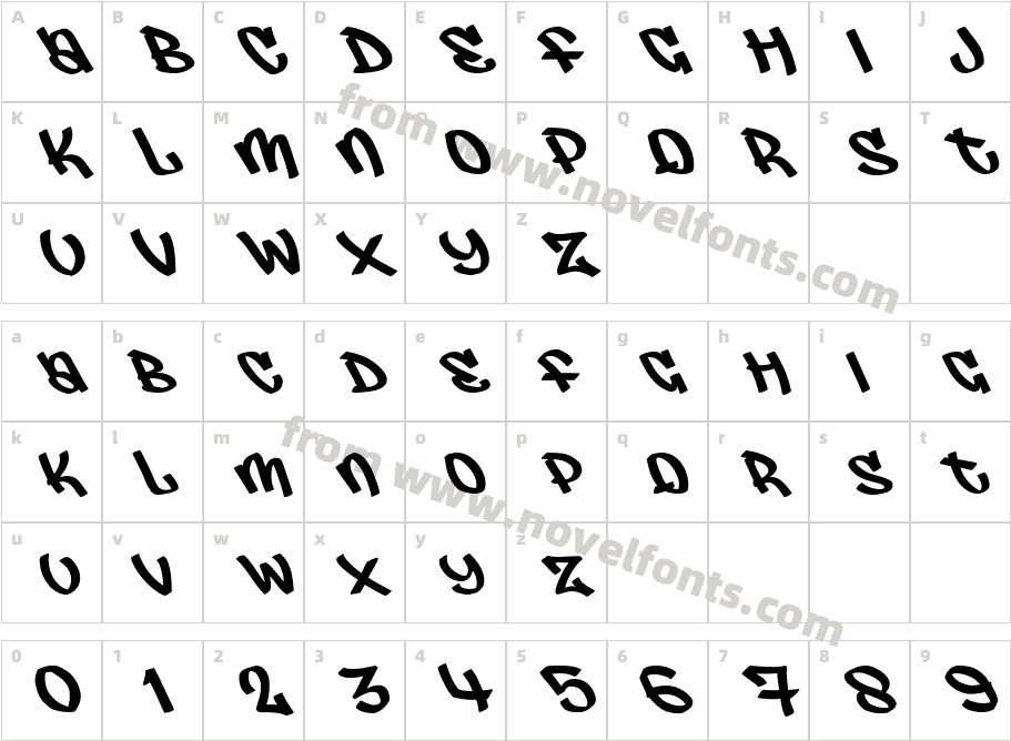 JudasCharacter Map