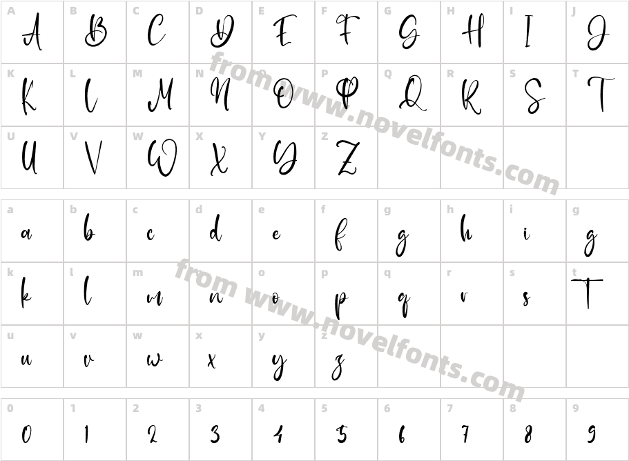 JudeDuncanCharacter Map