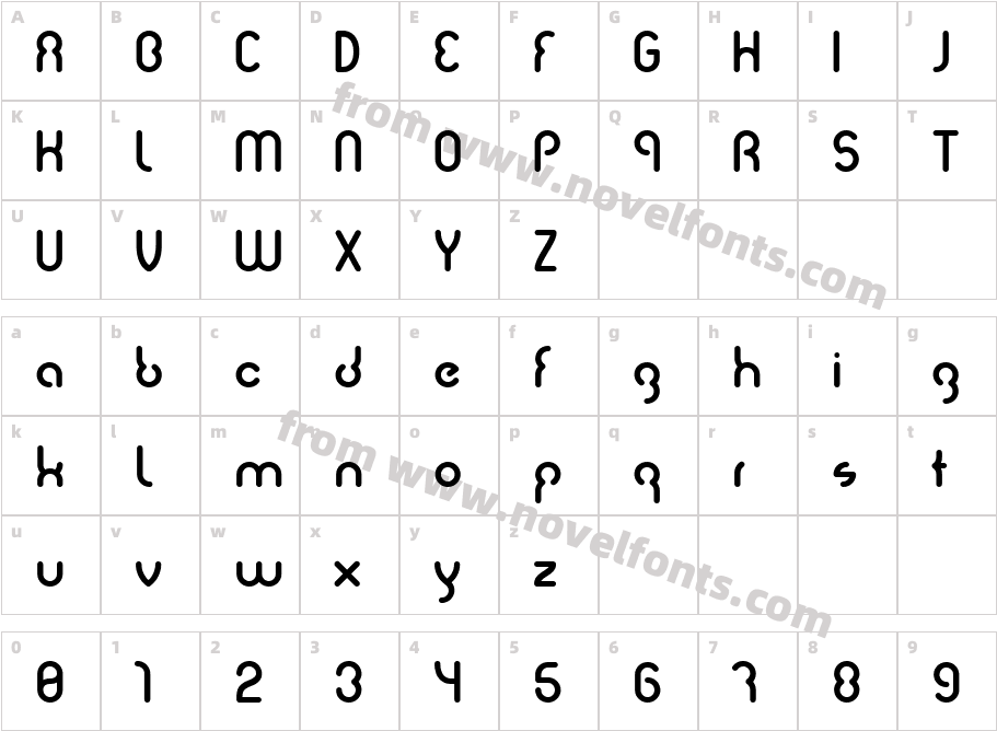 JuditCharacter Map