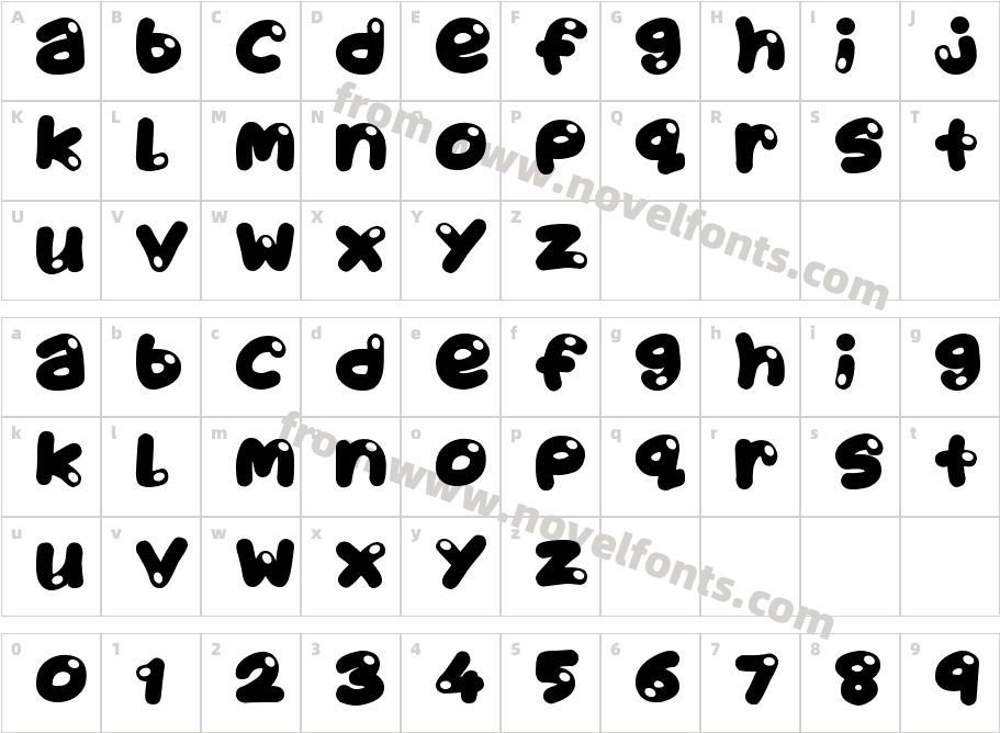 Juicy FruityCharacter Map