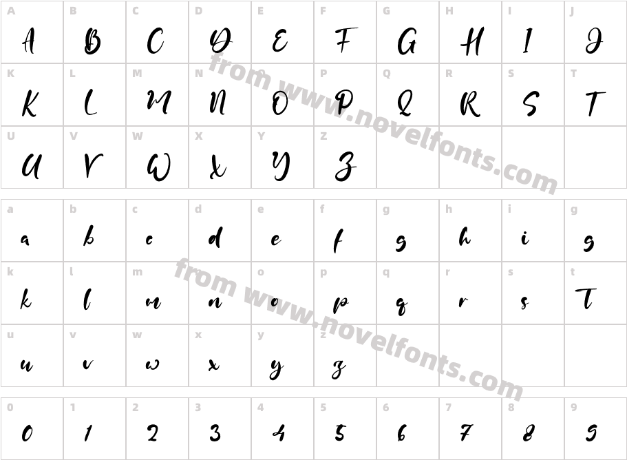 JuliaAntonioCharacter Map