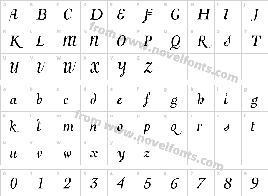 JuliaItalicCharacter Map