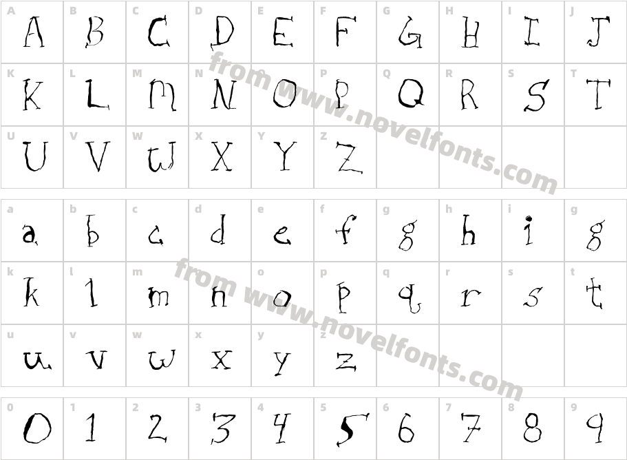 JunkieCharacter Map