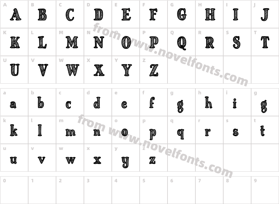 Just MandrawnCharacter Map