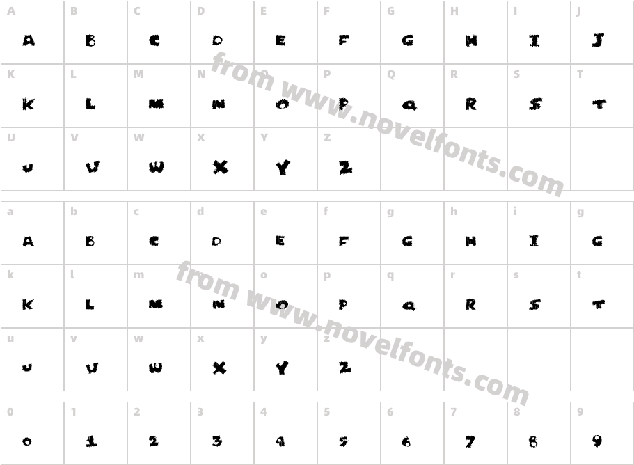 JustPerforateCharacter Map