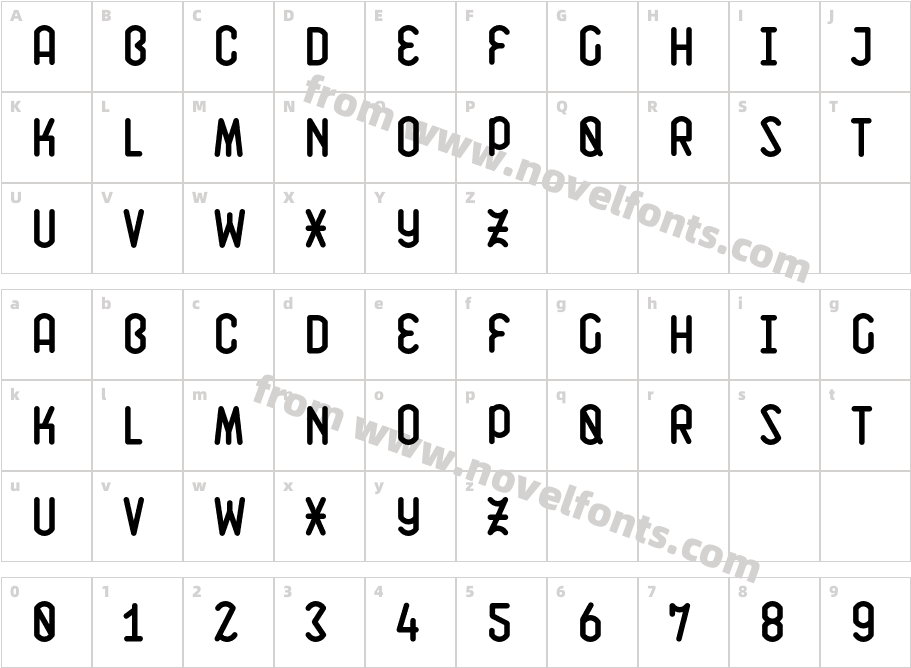 KCharacter Map