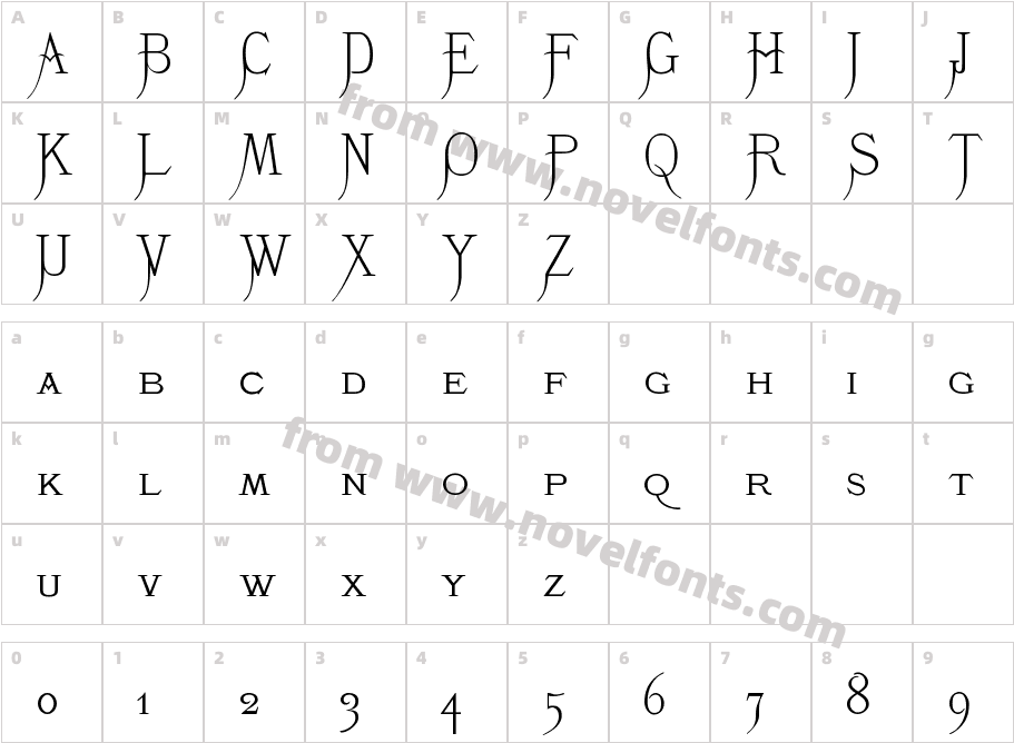 K22 MonasticCharacter Map