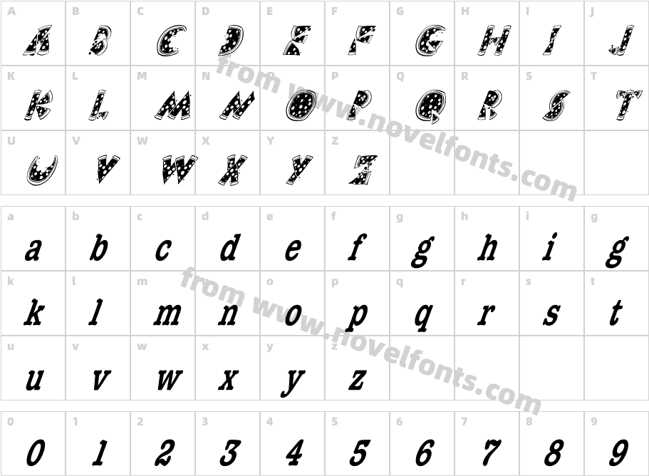 KAPizzaMunchCharacter Map