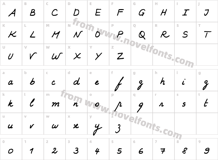 KARINECharacter Map