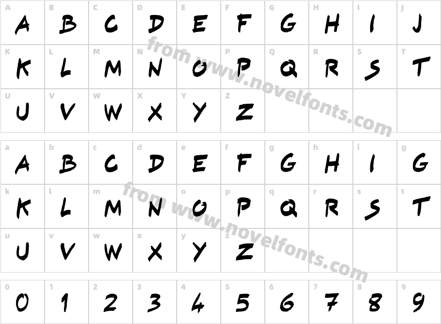 KAZYinfoCharacter Map