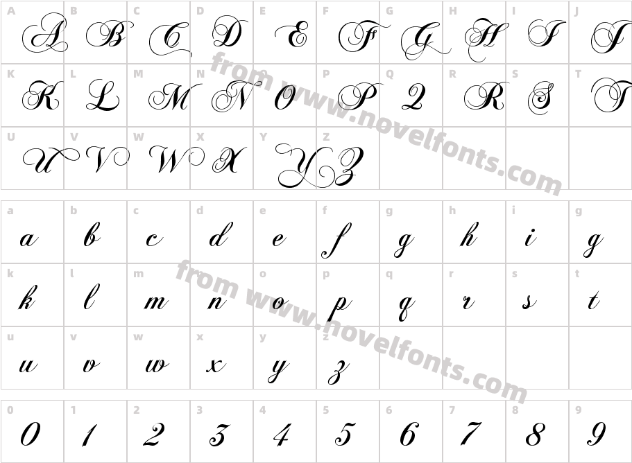 KB ChopinScriptCharacter Map