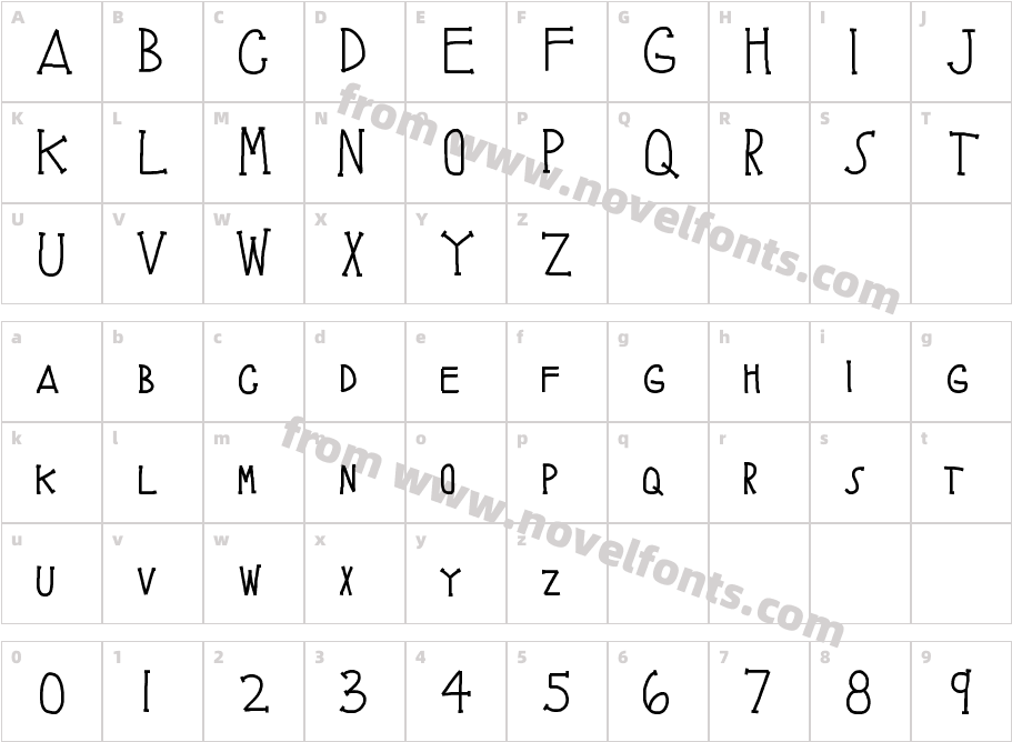 KBBrainySkeletonCharacter Map