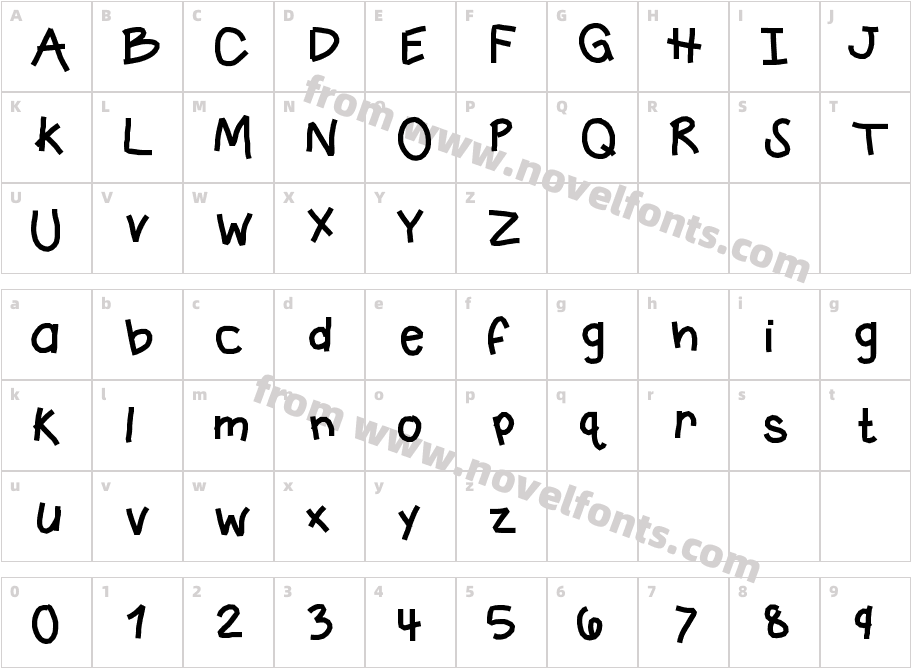 KBCRazYTowNCharacter Map