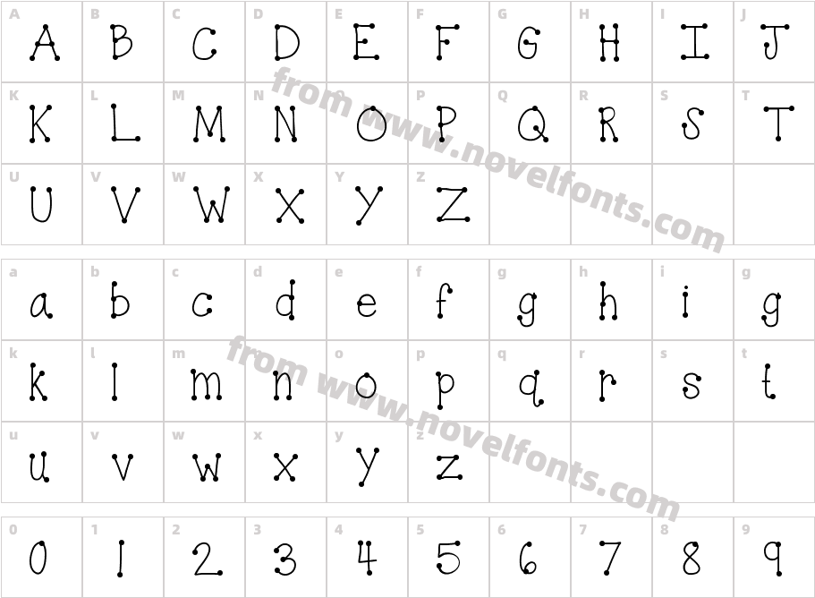 KBDottyDotCharacter Map