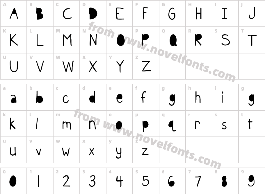 KBFunkyGlassesCharacter Map