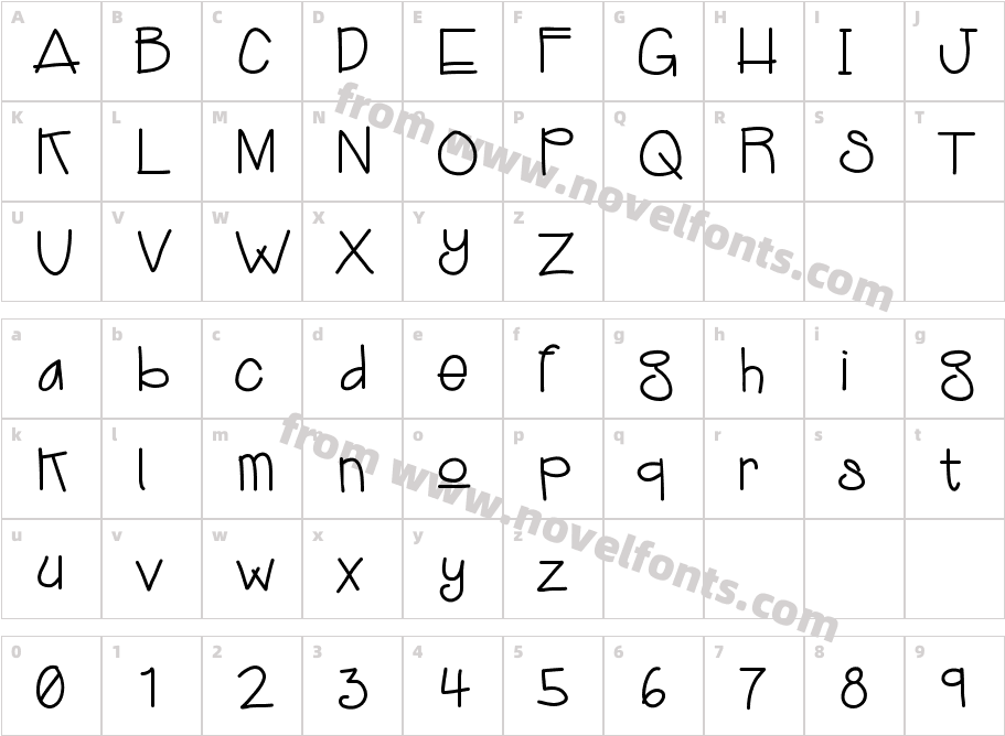 KBJukeboxCharacter Map