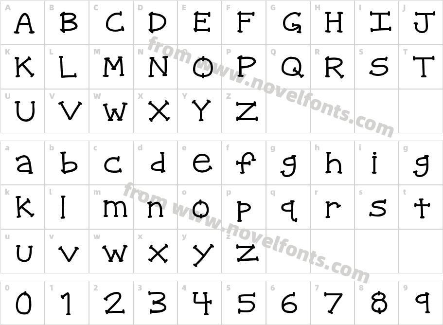 KBQuipstersFoolCharacter Map