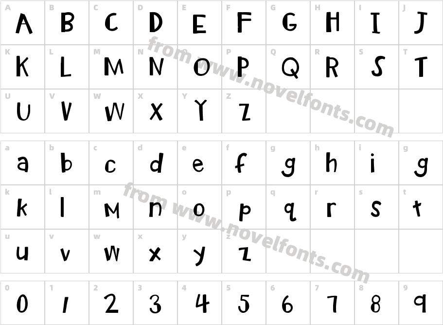 KBRadioWatcherCharacter Map