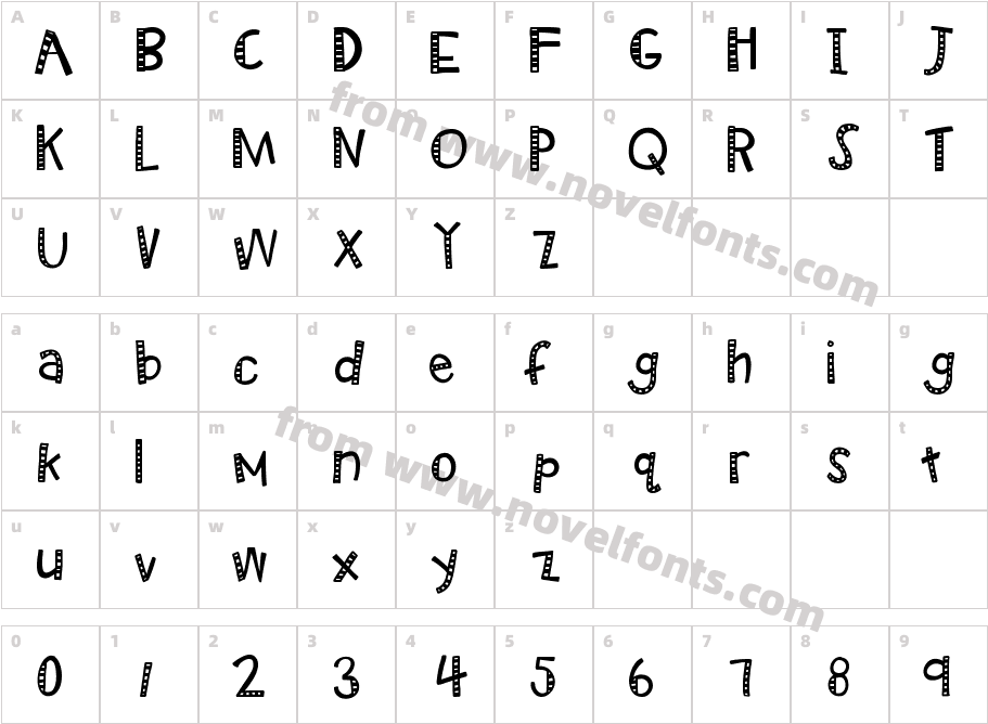 KBRadioWizardCharacter Map