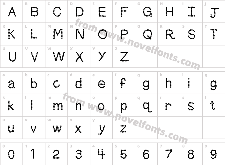 KBSkittledUpCharacter Map