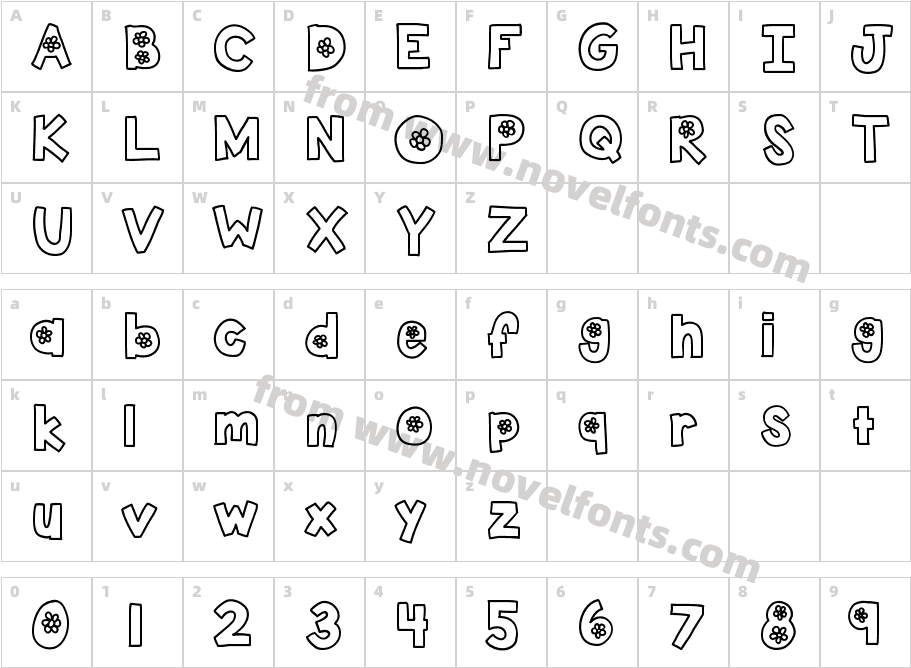 KBTheFlowerFarmCharacter Map