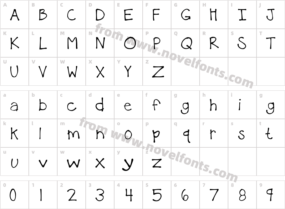 KBTheLittleFellaCharacter Map