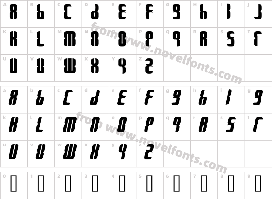 KEWKENCharacter Map