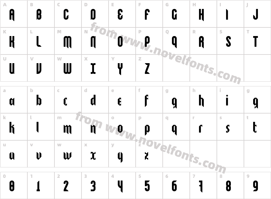 KEbab ...Character Map