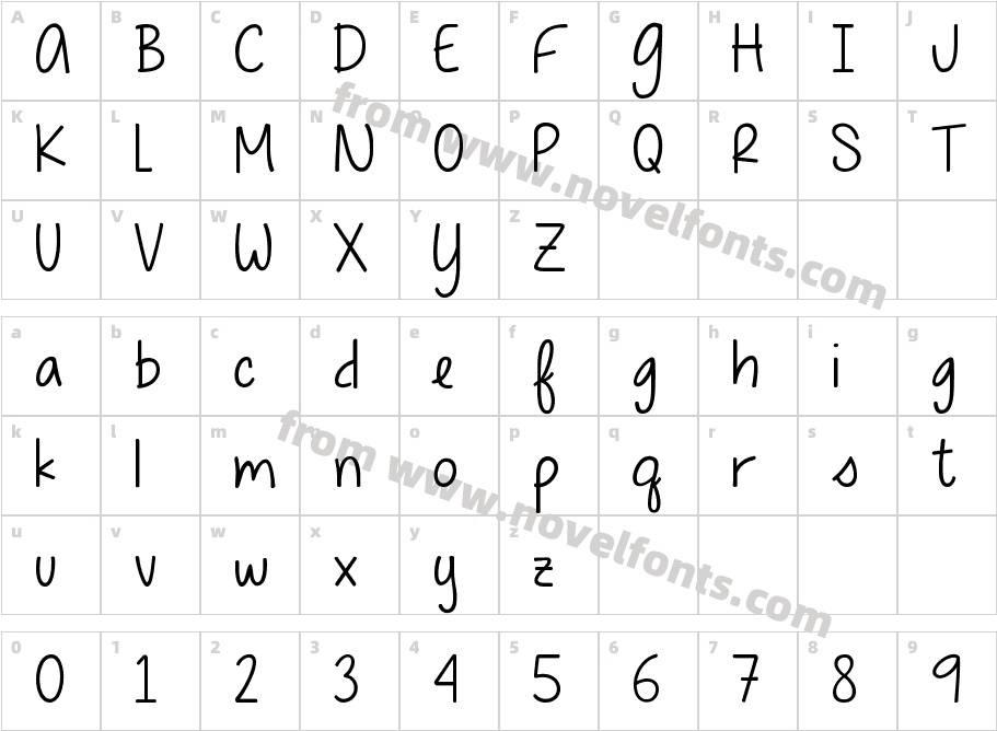 KG Begin AgainCharacter Map