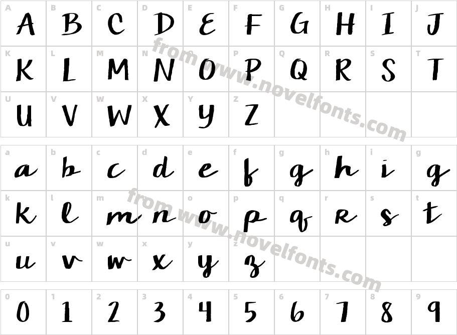 KG Camden Market ScriptCharacter Map