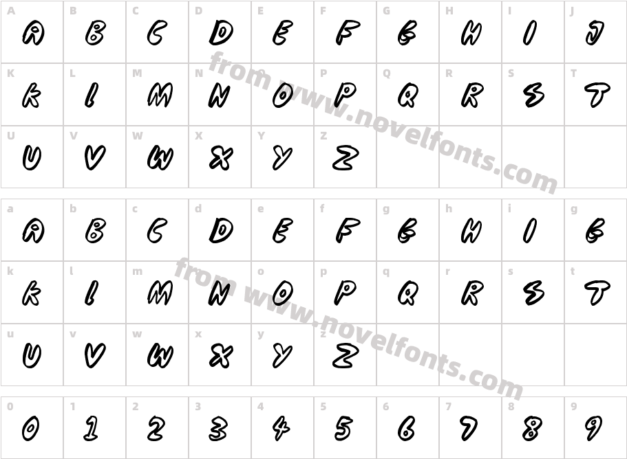 Cooperation NestCharacter Map