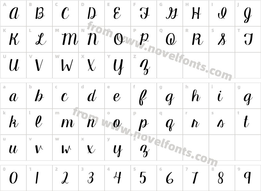 KG Manhattan ScriptCharacter Map