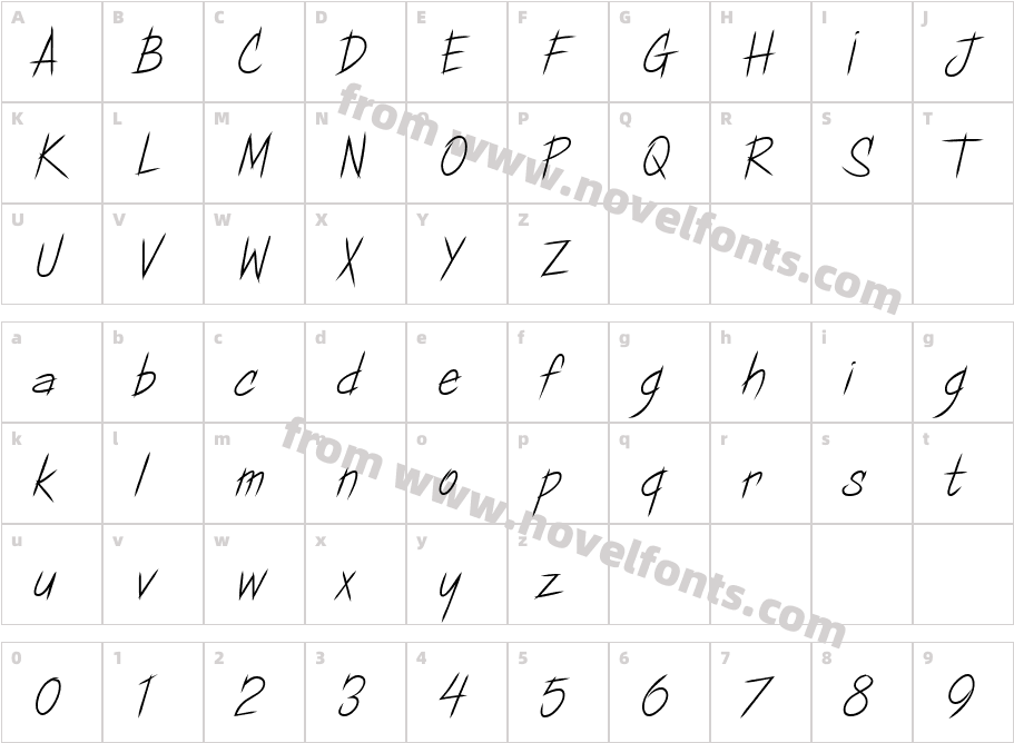 Copa Sharp BTNCharacter Map