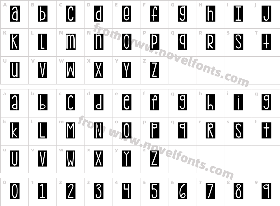 KG PDX BlocksCharacter Map