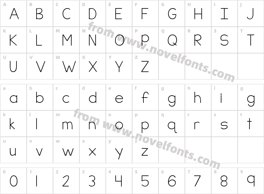 KG Part of MeCharacter Map