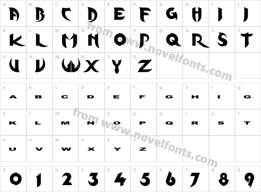 KInifedCharacter Map