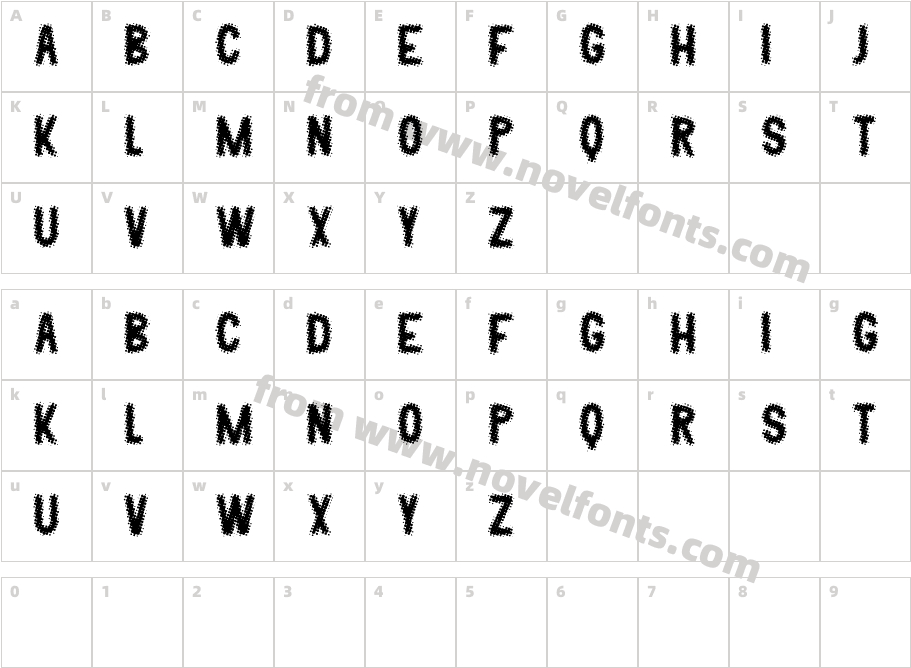 KLONPCharacter Map